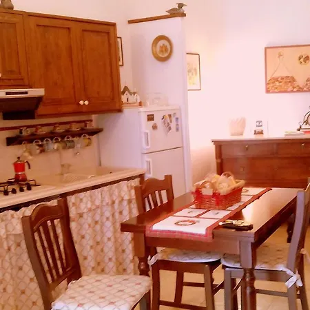 Miratrulli & Trullo Dell'aia *