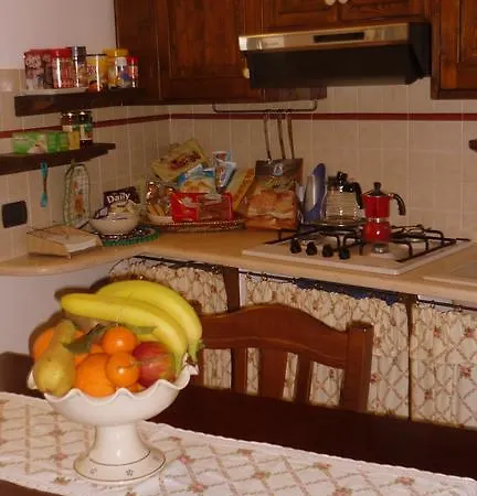 Miratrulli & Trullo Dell'aia Alberobello