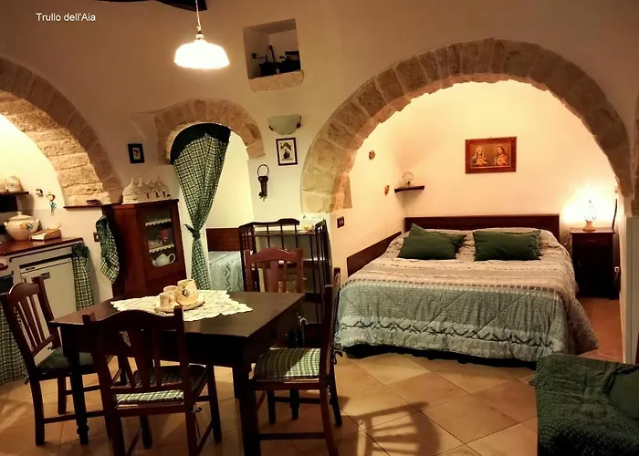 Miratrulli & Trullo Dell'aia